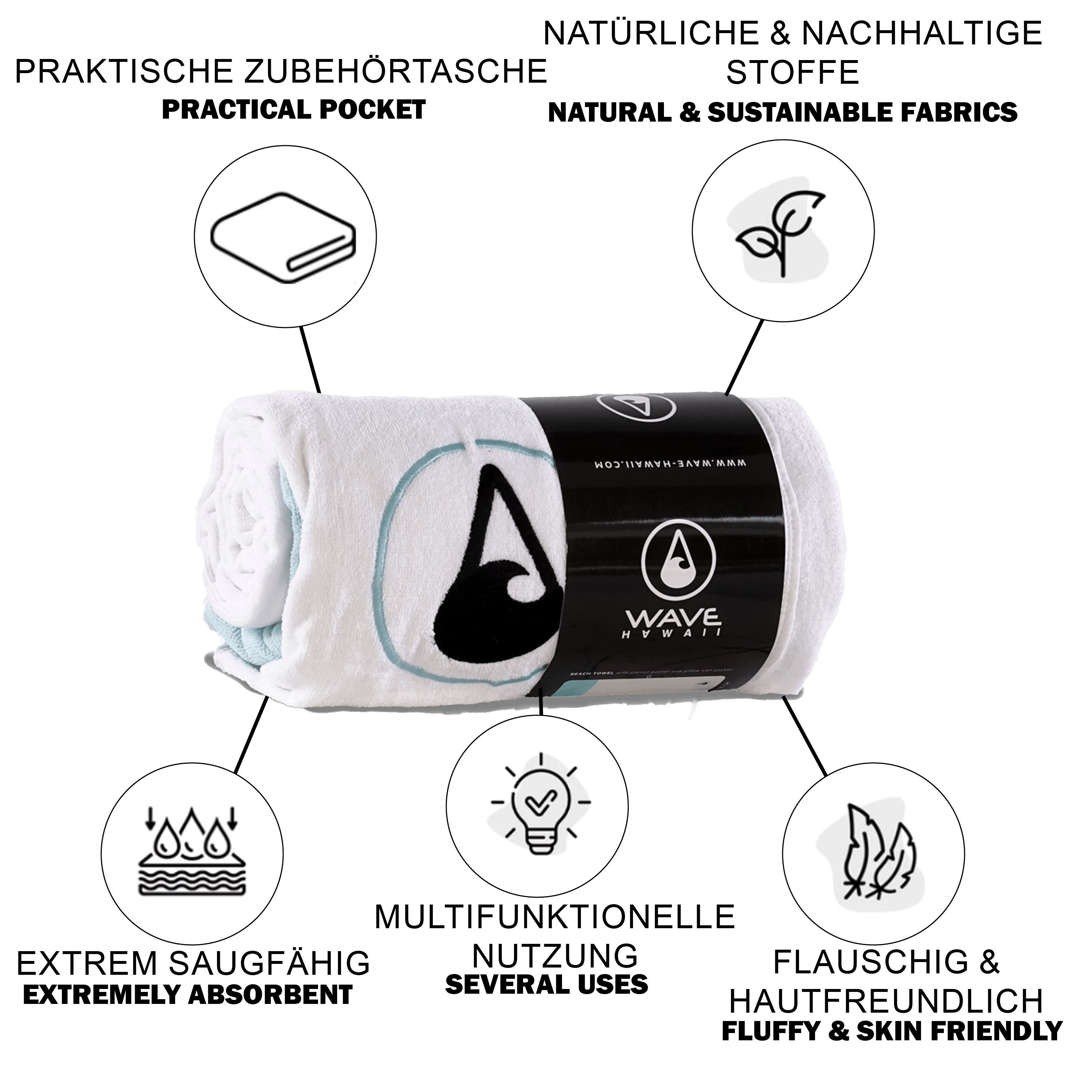 WAVE HAWAII Badetuch Quatro Badetuch WAVE HAWAII 